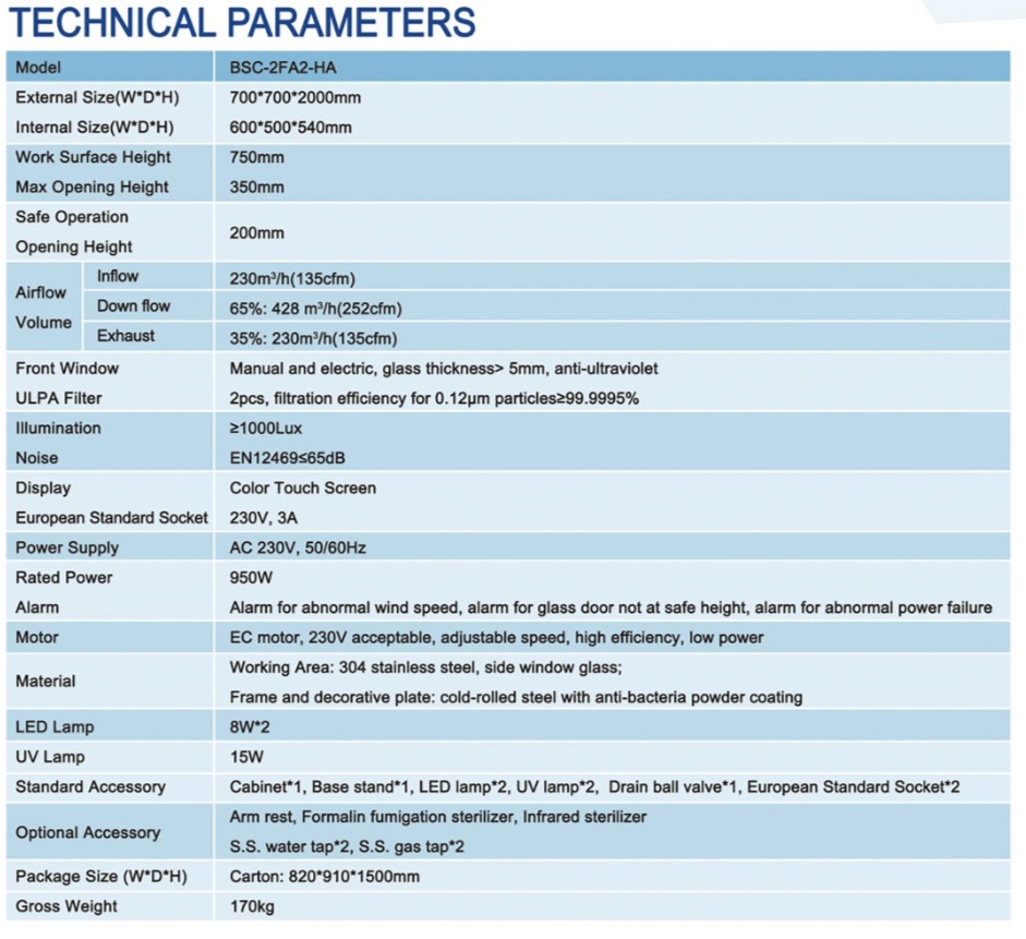 Biological Safety Cabinet Class A2